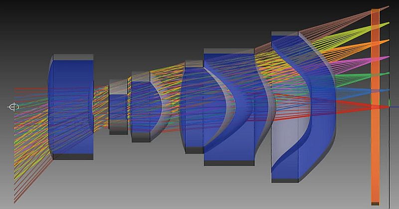 Optik-Design und Optik-Simulation
